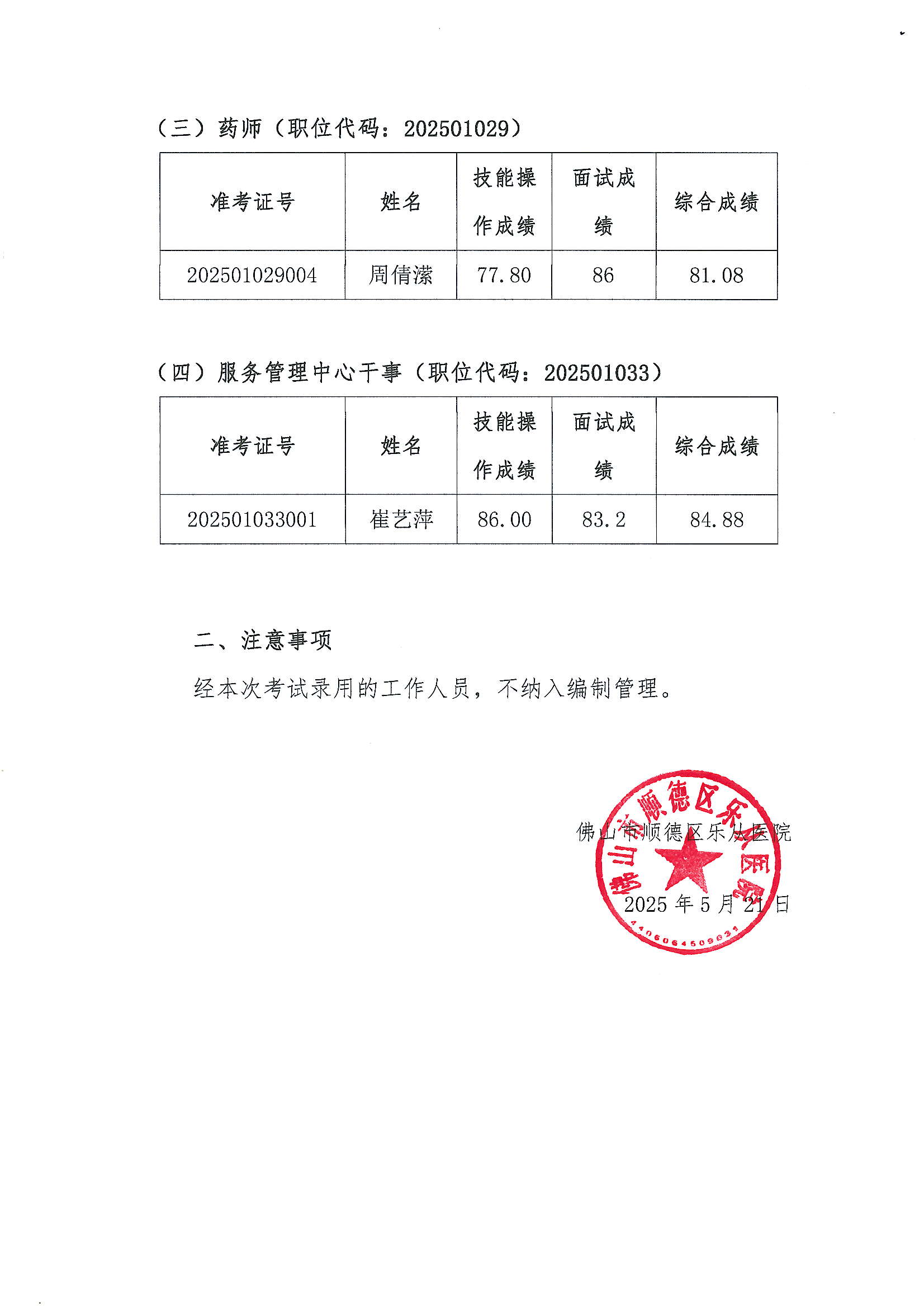佛山市順德區(qū)樂從醫(yī)院2025年公開招聘編外非后勤工作人員擬聘人員名單公示（第三批）2.JPG